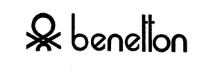 BENETTON logo