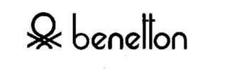 BENETTON logo