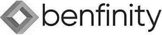 BENFINITY logo