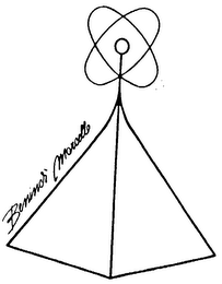 BENINCA 'MARCELLO logo
