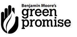 BENJAMIN MOORE'S GREEN PROMISE logo