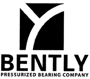 BENTLY PRESSURIZED BEARING COMPANY logo