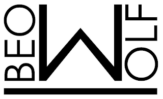 BEOWOLF logo