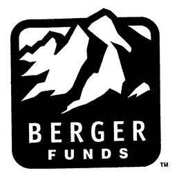BERGER FUNDS logo