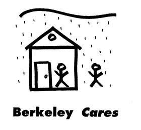 BERKELEY CARES logo