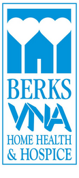 BERKS VNA HOME HEALTH & HOSPICE logo