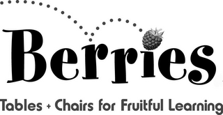 BERRIES TABLES + CHAIRS FOR FRUITFUL LEARNING logo