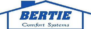 BERTIE COMFORT SYSTEMS logo