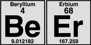 BERYLLIUM 4 BE 9012182 ERBIUM 68 ER 167259 logo
