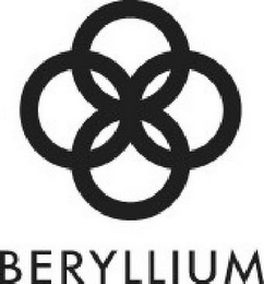 BERYLLIUM logo