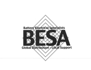 BESA BATTERY ELECTRICAL SPECIALISTS GLOBAL DISTRIBUTION · LOCAL SUPPORT logo