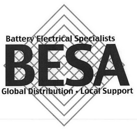 BESA BATTERY ELECTRICAL SPECIALISTS GLOBAL DISTRIBUTION · LOCAL SUPPORT logo