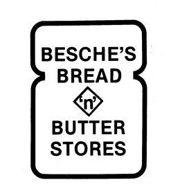 BESCHE'S BREAD 'N' BUTTER STORES logo