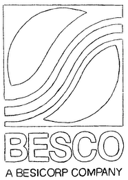 BESCO A BESICORP COMPANY logo