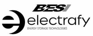 BESI E ELECTRAFY ENERGY STORAGE TECHNOLOGIES logo