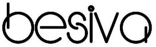 BESIVA logo