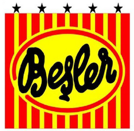 BESLER logo