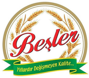 BESLER YILLARDIR DEGISMEYEN KALITE... logo