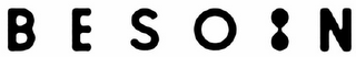 BESOIN logo