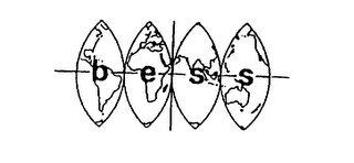 BESS logo