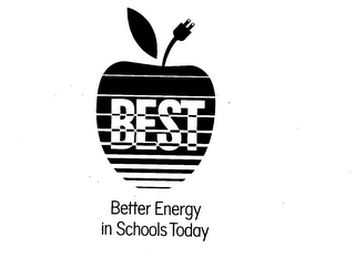 BEST BETTER ENERGY IN SCHOOLS TODAY