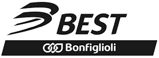 BEST BONFIGLIOLI logo