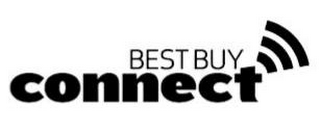 BEST BUY CONNECT logo