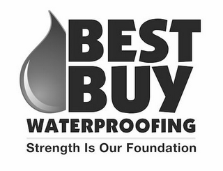 BEST BUY WATERPROOFING STRENGTH IS OUR FOUNDATION logo