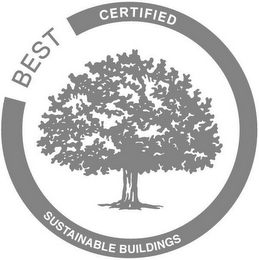 BEST CERTIFIED SUSTAINABLE BUILDINGS