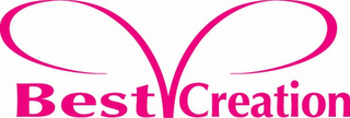 BEST CREATION logo
