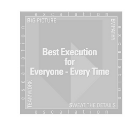 BEST EXECUTION FOR EVERYONE - EVERY TIME BIG PICTURE EMPATHY TEAMWORK SWEAT THE DETAILS ESCALATION logo