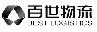 BEST LOGISTICS logo