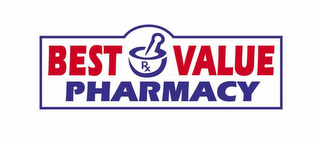 BEST VALUE PHARMACY RX logo