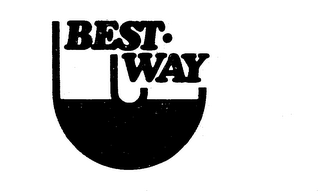 BEST-WAY logo