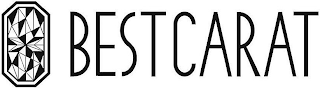 BESTCARAT logo