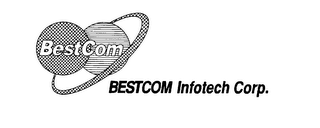 BESTCOM BESTCOM INFOTECH CORP. logo