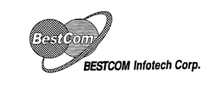 BESTCOM BESTCOM INFOTECH CORP. logo