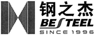 BESTEEL SINCE 1996 logo
