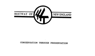 BESTWAY OF NEW ENGLAND logo