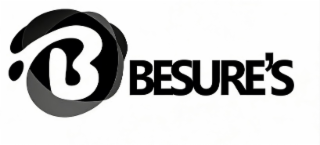 BESURE'S