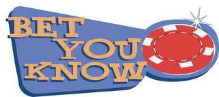 BET YOU KNOW logo