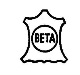 BETA logo