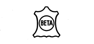 BETA logo