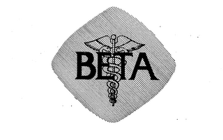 BETA logo