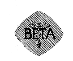 BETA logo