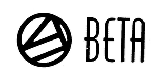 BETA logo