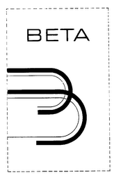BETA logo
