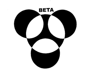 BETA logo