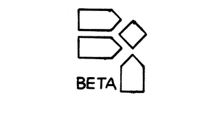 BETA BI logo