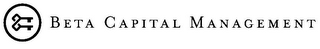BETA CAPITAL MANAGEMENT logo